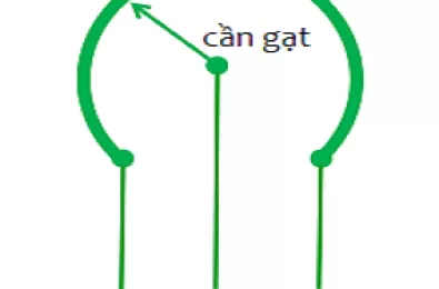 Potentiometer là gì